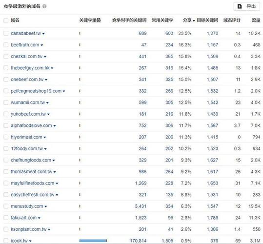 长沙最好的seo公司_长沙最好的seo公司排名。 长沙最好的seo公司_长沙最好的seo公司排名。 网站建设公司