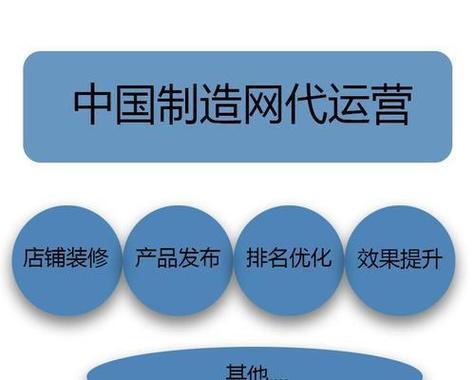 如何优化公司主页_如何优化公司主页背景。 网站建设公司 如何优化公司主页_如何优化公司主页背景。 如何优化公司主页_如何优化公司主页背景。 网站建设公司