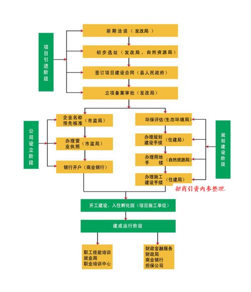 集团网站建设公司_集团网站建设公司流程。 网站建设公司 集团网站建设公司_集团网站建设公司流程。 集团网站建设公司_集团网站建设公司流程。 网站建设公司