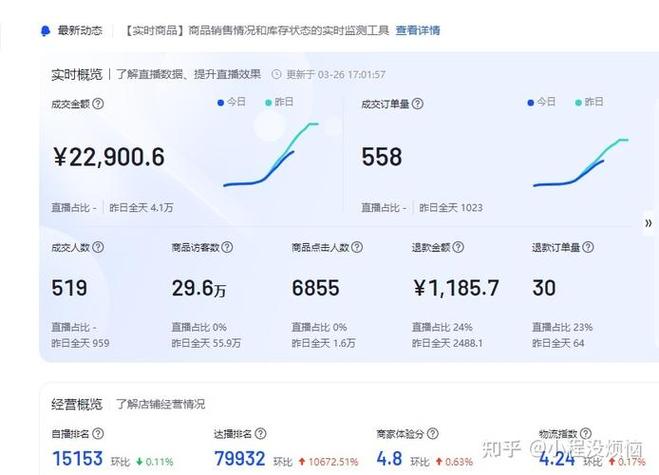 国人在线公司销售_国人在线电商怎么样。 国人在线公司销售_国人在线电商怎么样。 网站建设公司