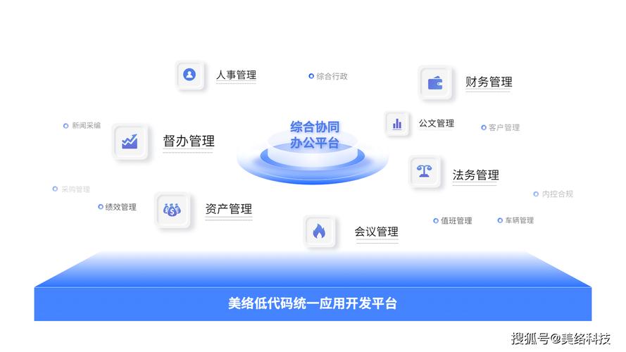 公司办公oa开发_oa办公系统网站开发。 网站建设公司 公司办公oa开发_oa办公系统网站开发。 公司办公oa开发_oa办公系统网站开发。 网站建设公司