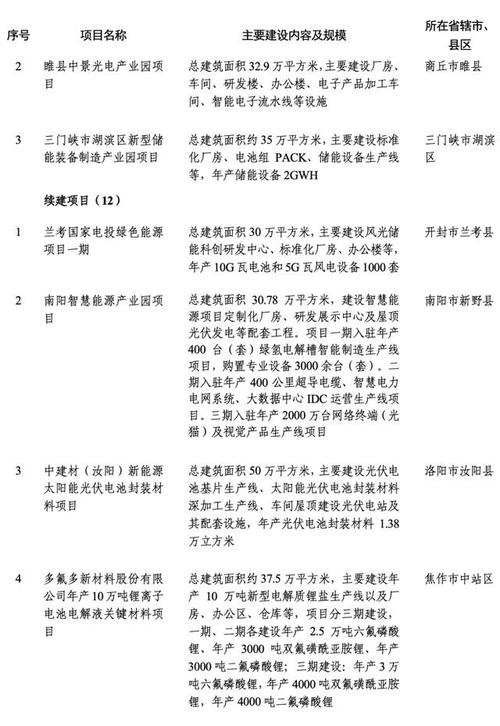 河南的网络建设公司_河南的网络建设公司排名。 网站建设公司 河南的网络建设公司_河南的网络建设公司排名。 河南的网络建设公司_河南的网络建设公司排名。 网站建设公司