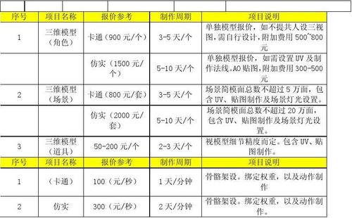网站美工外包公司_美工外包公司开票项目怎么填。 网站建设公司 网站美工外包公司_美工外包公司开票项目怎么填。 网站美工外包公司_美工外包公司开票项目怎么填。 网站建设公司