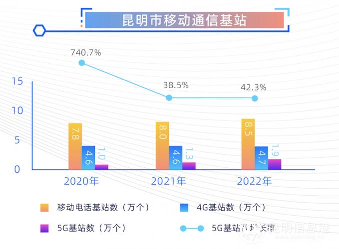 昆明网络建设公司_昆明网络建设公司排名。 网站建设公司 昆明网络建设公司_昆明网络建设公司排名。 昆明网络建设公司_昆明网络建设公司排名。 网站建设公司