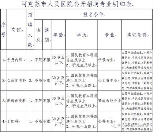 阿克苏网站公司_阿克苏市公司招聘信息。 网站建设公司 阿克苏网站公司_阿克苏市公司招聘信息。 阿克苏网站公司_阿克苏市公司招聘信息。 网站建设公司
