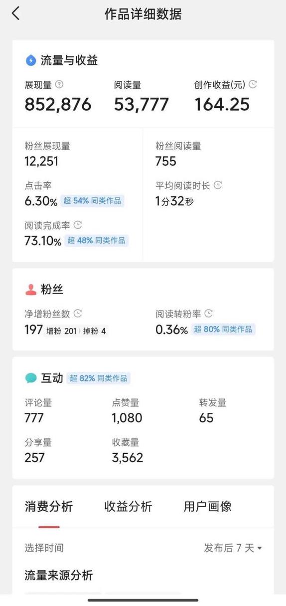头条稿费规则解读,介绍媒体行业的“黄金法则”( 头条稿费规则) 必应SEO 头条稿费规则解读,介绍媒体行业的“黄金法则”( 头条稿费规则) 头条稿费规则解读,介绍媒体行业的“黄金法则”( 头条稿费规则) 必应SEO