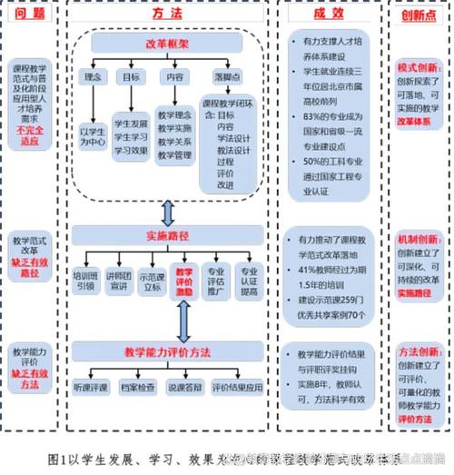 学代码,探索 传播的未来范式( 学代码) 神马SEO 学代码,探索 传播的未来范式( 学代码) 学代码,探索 传播的未来范式( 学代码) 神马SEO