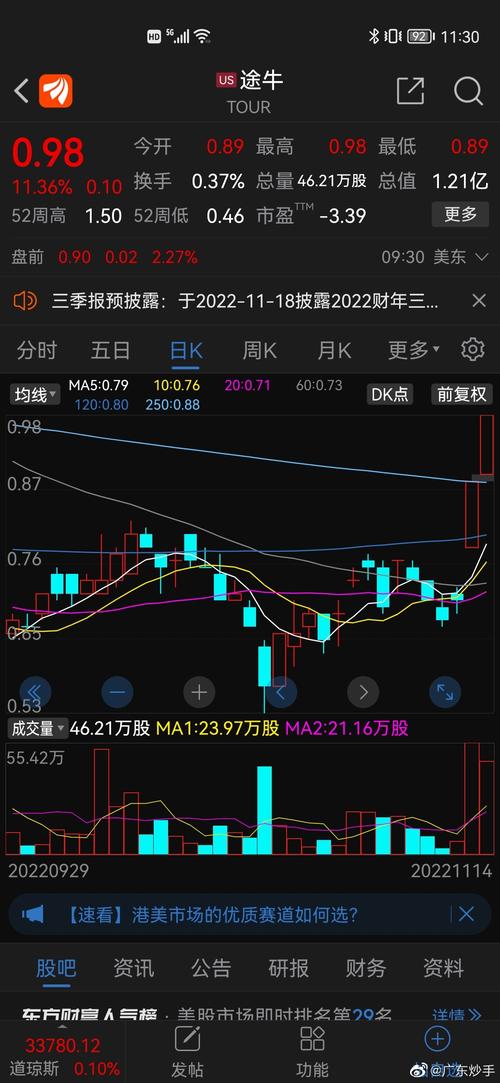 000796,探寻万科A的辉煌历程与未来展望(股票代码000796) 000796,探寻万科A的辉煌历程与未来展望(股票代码000796) SEO关键词