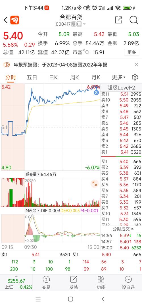 000417股票,解码深中华路汽车零部件产业链的璀璨明珠(股票代码000417) 百度SEO 000417股票,解码深中华路汽车零部件产业链的璀璨明珠(股票代码000417) 000417股票,解码深中华路汽车零部件产业链的璀璨明珠(股票代码000417) 百度SEO