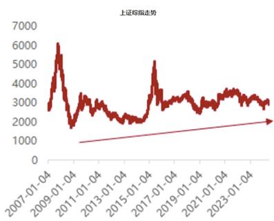 020011基金,稳健增长的投资利器,介绍其投资步骤与未来前景(基金代码020011) 神马SEO 020011基金,稳健增长的投资利器,介绍其投资步骤与未来前景(基金代码020011) 020011基金,稳健增长的投资利器,介绍其投资步骤与未来前景(基金代码020011) 神马SEO