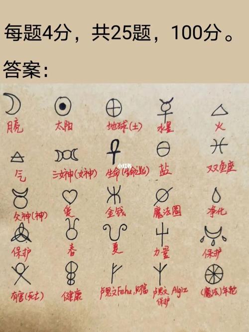 0x11,解码编程中的神秘符号(参考代码0x11) SEO关键词 0x11,解码编程中的神秘符号(参考代码0x11) 0x11,解码编程中的神秘符号(参考代码0x11) SEO关键词