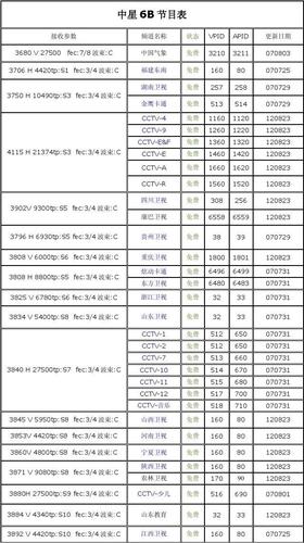 10490违章代码分析,违规停车,文明交通的“隐形杀手”(10490违章代码) SEO关键词 10490违章代码分析,违规停车,文明交通的“隐形杀手”(10490违章代码) 10490违章代码分析,违规停车,文明交通的“隐形杀手”(10490违章代码) SEO关键词