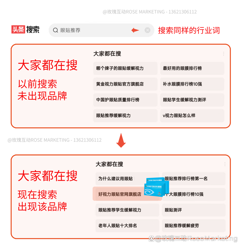SEO今日头条,介绍高效关键词布局步骤,助力网站优化(seo今日头条) 神马SEO SEO今日头条,介绍高效关键词布局步骤,助力网站优化(seo今日头条) SEO今日头条,介绍高效关键词布局步骤,助力网站优化(seo今日头条) 神马SEO
