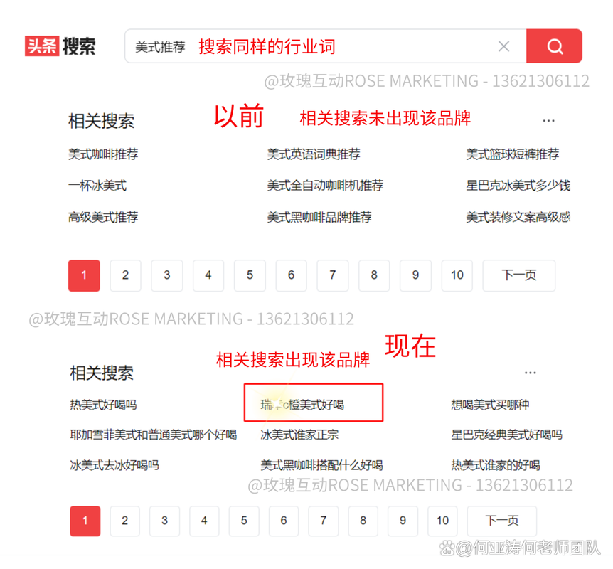 专业头条SEO,如何打造高排名、高流量的优质内容(专业头条seo) SEO关键词 专业头条SEO,如何打造高排名、高流量的优质内容(专业头条seo) 专业头条SEO,如何打造高排名、高流量的优质内容(专业头条seo) SEO关键词