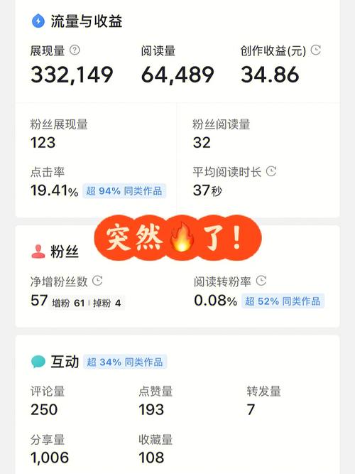 今日头条规则解读,如何在内容创作中脱颖而出(今日头条的规则) 神马SEO 今日头条规则解读,如何在内容创作中脱颖而出(今日头条的规则) 今日头条规则解读,如何在内容创作中脱颖而出(今日头条的规则) 神马SEO