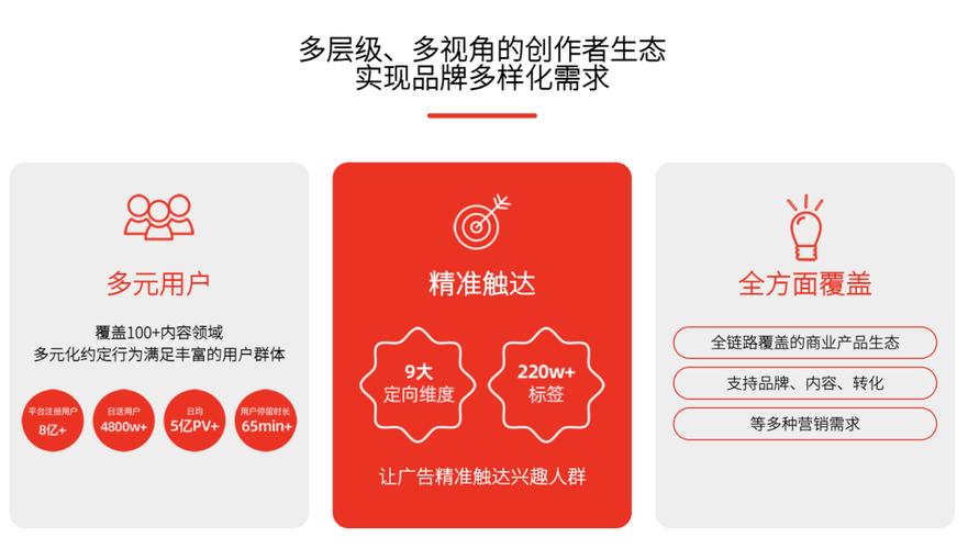 介绍仿头条推荐算法,如何精准把握用户喜好,打造个性化信息流(仿头条推荐算法) 必应SEO 介绍仿头条推荐算法,如何精准把握用户喜好,打造个性化信息流(仿头条推荐算法) 介绍仿头条推荐算法,如何精准把握用户喜好,打造个性化信息流(仿头条推荐算法) 必应SEO