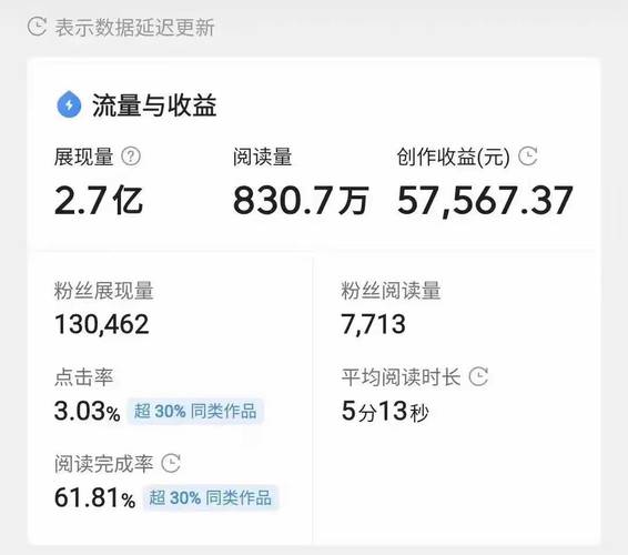 介绍头条展现量算法,如何让你的内容脱颖而出(头条展现量算法) 必应SEO 介绍头条展现量算法,如何让你的内容脱颖而出(头条展现量算法) 介绍头条展现量算法,如何让你的内容脱颖而出(头条展现量算法) 必应SEO