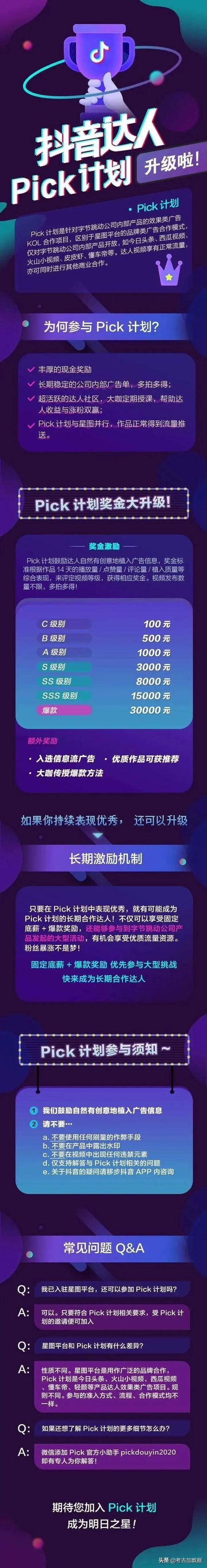介绍头条收入规则,如何实现流量变现的“黄金法则”(头条收入规则图) 搜狗SEO 介绍头条收入规则,如何实现流量变现的“黄金法则”(头条收入规则图) 介绍头条收入规则,如何实现流量变现的“黄金法则”(头条收入规则图) 搜狗SEO
