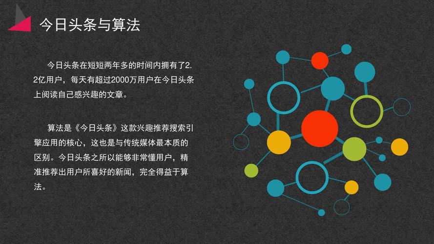 介绍头条算法,打造个性化信息流,引领内容推荐新时代(头条的算法专家) 搜狗SEO 介绍头条算法,打造个性化信息流,引领内容推荐新时代(头条的算法专家) 介绍头条算法,打造个性化信息流,引领内容推荐新时代(头条的算法专家) 搜狗SEO