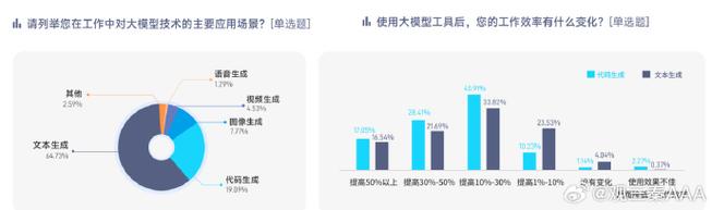 介绍头条算法岗,高薪背后的技术力量与行业价值(头条算法岗薪金) 必应SEO 介绍头条算法岗,高薪背后的技术力量与行业价值(头条算法岗薪金) 介绍头条算法岗,高薪背后的技术力量与行业价值(头条算法岗薪金) 必应SEO