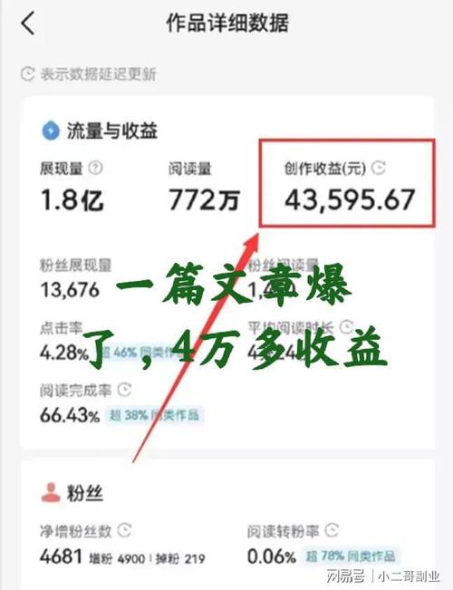 介绍微头条收益算法,如何实现内容创作者的价值最大化(微头条收益算法) 网站建设公司 介绍微头条收益算法,如何实现内容创作者的价值最大化(微头条收益算法) 介绍微头条收益算法,如何实现内容创作者的价值最大化(微头条收益算法) 网站建设公司
