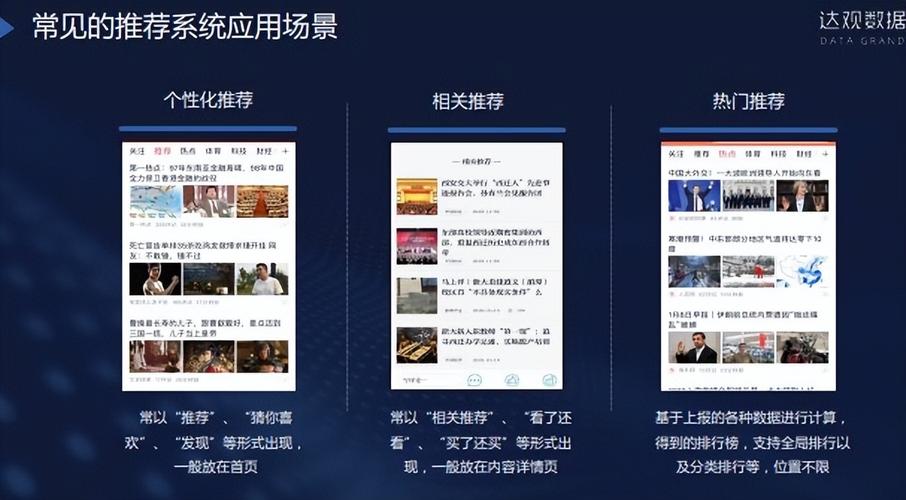 介绍趣头条核心算法,如何打造个性化资讯推荐引擎(趣头条核心算法) 百度SEO 介绍趣头条核心算法,如何打造个性化资讯推荐引擎(趣头条核心算法) 介绍趣头条核心算法,如何打造个性化资讯推荐引擎(趣头条核心算法) 百度SEO