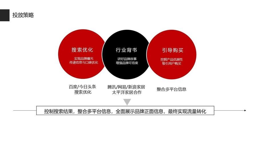 头条SEO教学,掌握核心方法,提升内容曝光率(头条seo教学) 搜狗SEO 头条SEO教学,掌握核心方法,提升内容曝光率(头条seo教学) 头条SEO教学,掌握核心方法,提升内容曝光率(头条seo教学) 搜狗SEO