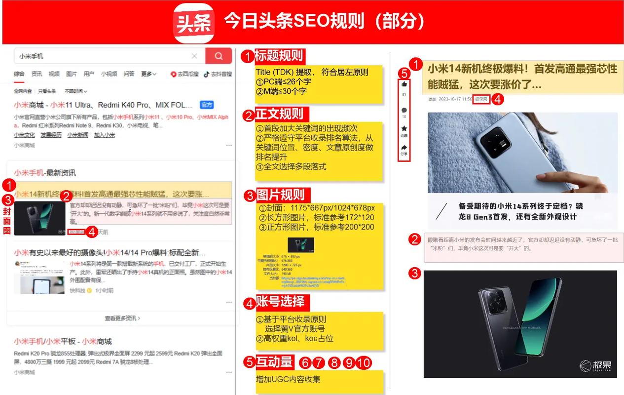 头条SEO点击,介绍优化方法,提升文章阅读量(头条seo点击) 神马SEO 头条SEO点击,介绍优化方法,提升文章阅读量(头条seo点击) 头条SEO点击,介绍优化方法,提升文章阅读量(头条seo点击) 神马SEO