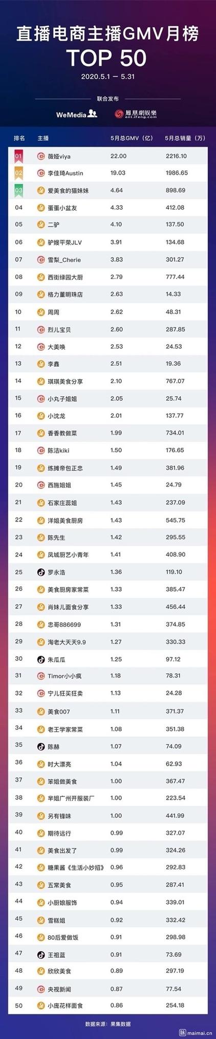 头条SEO霸屏,介绍高效内容优化步骤，实现全网流量收割(头条seo霸屏) 头条SEO霸屏,介绍高效内容优化步骤，实现全网流量收割(头条seo霸屏) 必应SEO