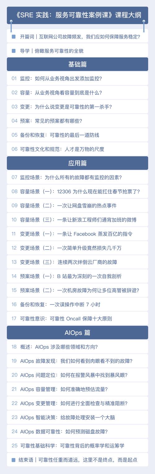 头条SRE算法,介绍现代信息流推荐的奥秘(头条sre算法) 网站建设公司 头条SRE算法,介绍现代信息流推荐的奥秘(头条sre算法) 头条SRE算法,介绍现代信息流推荐的奥秘(头条sre算法) 网站建设公司