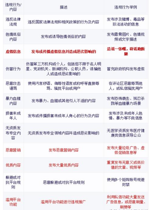 头条号发文规则分析,如何打造爆款文章(头条号发文规则) 搜狗SEO 头条号发文规则分析,如何打造爆款文章(头条号发文规则) 头条号发文规则分析,如何打造爆款文章(头条号发文规则) 搜狗SEO