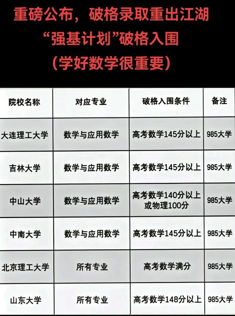 头条号发帖规则解读,内容为王,合规为基(头条号发帖规则) 神马SEO 头条号发帖规则解读,内容为王,合规为基(头条号发帖规则) 头条号发帖规则解读,内容为王,合规为基(头条号发帖规则) 神马SEO