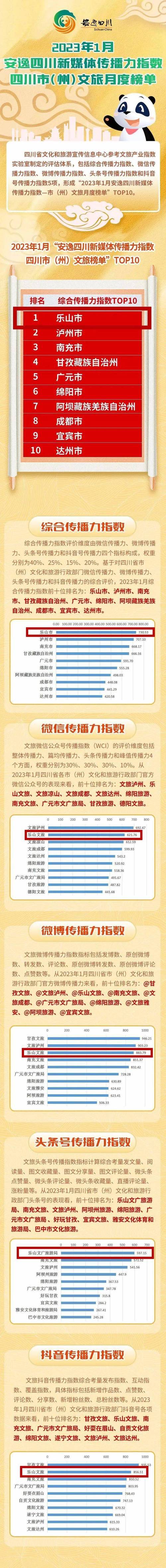 头条号名称规则分析,打造个性标签,提升内容传播力(头条号名称规则) 神马SEO 头条号名称规则分析,打造个性标签,提升内容传播力(头条号名称规则) 头条号名称规则分析,打造个性标签,提升内容传播力(头条号名称规则) 神马SEO