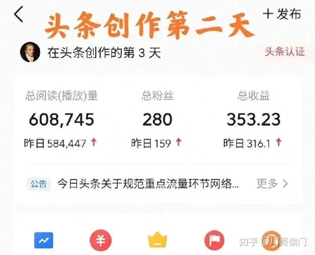 头条号核心算法介绍,如何打造爆款内容(头条号核心算法) 必应SEO 头条号核心算法介绍,如何打造爆款内容(头条号核心算法) 头条号核心算法介绍,如何打造爆款内容(头条号核心算法) 必应SEO