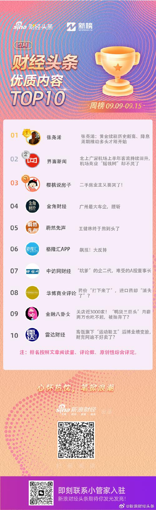头条垂直度算法,精准内容推荐背后的技术奥秘(头条垂直度算法) 神马SEO 头条垂直度算法,精准内容推荐背后的技术奥秘(头条垂直度算法) 头条垂直度算法,精准内容推荐背后的技术奥秘(头条垂直度算法) 神马SEO