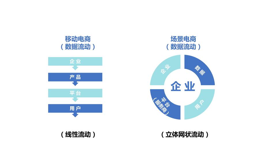 头条小店规则解读,助力电商新势力崛起的引擎(头条小店的规则) 百度SEO 头条小店规则解读,助力电商新势力崛起的引擎(头条小店的规则) 头条小店规则解读,助力电商新势力崛起的引擎(头条小店的规则) 百度SEO