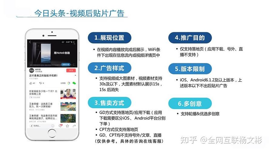 头条广告规则解读,精准投放,助力企业提升品牌影响力(头条广告的规则) 必应SEO 头条广告规则解读,精准投放,助力企业提升品牌影响力(头条广告的规则) 头条广告规则解读,精准投放,助力企业提升品牌影响力(头条广告的规则) 必应SEO