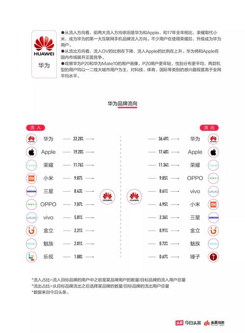 头条推送规则分析,介绍内容传播之路(头条的推送规则) SEO关键词 头条推送规则分析,介绍内容传播之路(头条的推送规则) 头条推送规则分析,介绍内容传播之路(头条的推送规则) SEO关键词