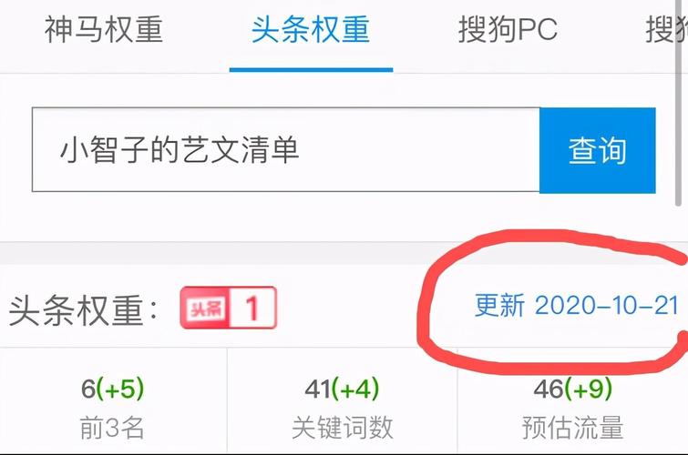 头条权重规则分析,如何提升内容在头条的曝光度(头条权重的规则) 头条权重规则分析,如何提升内容在头条的曝光度(头条权重的规则) 百度SEO
