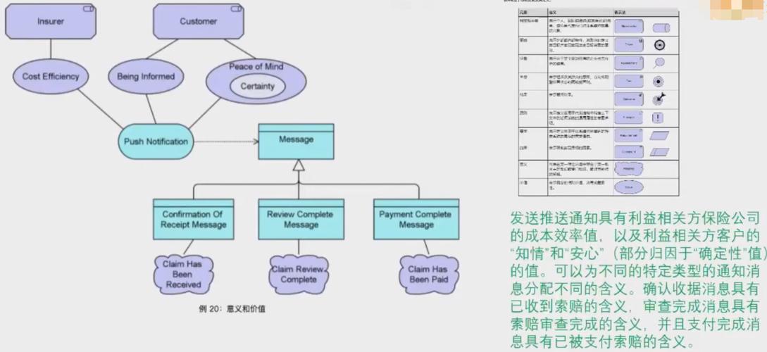 头条架构师算法,介绍信息流推荐的奥秘(头条架构师算法) 头条架构师算法,介绍信息流推荐的奥秘(头条架构师算法) 搜狗SEO
