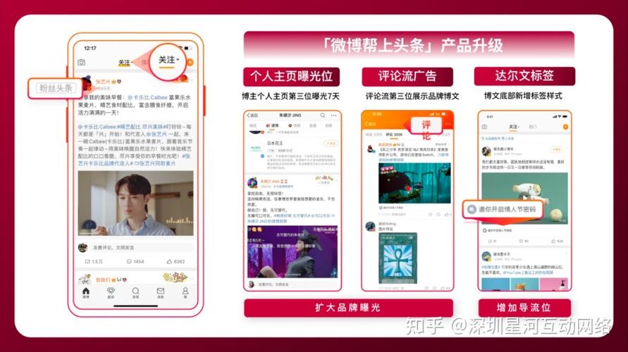 头条盈利规则介绍,如何精准布局,实现广告收入最大化(头条的盈利规则) 百度SEO 头条盈利规则介绍,如何精准布局,实现广告收入最大化(头条的盈利规则) 头条盈利规则介绍,如何精准布局,实现广告收入最大化(头条的盈利规则) 百度SEO