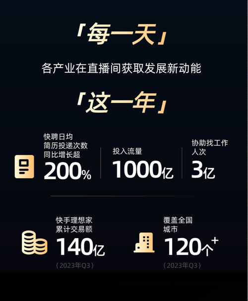 头条直播新规则,开启直播生态新篇章，共筑内容繁荣未来(头条直播新规则) 头条直播新规则,开启直播生态新篇章，共筑内容繁荣未来(头条直播新规则) 网站建设公司