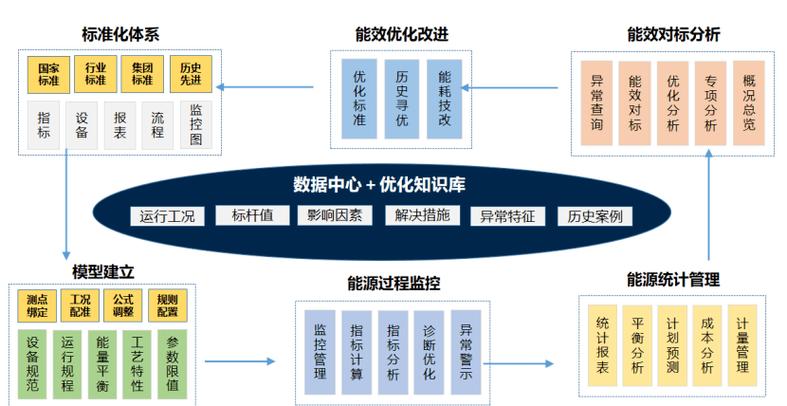 头条算法,人工智能赋能信息传播的引擎(头条的算法能力) 头条算法,人工智能赋能信息传播的引擎(头条的算法能力) 神马SEO