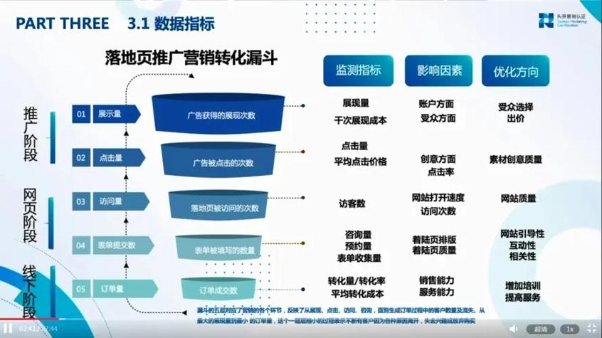 头条算法介绍,解码信息流背后的智能逻辑(头条的算法系统) 头条算法介绍,解码信息流背后的智能逻辑(头条的算法系统) 神马SEO