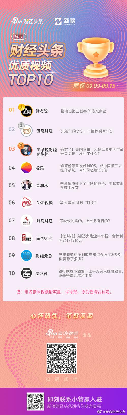 头条算法分析,白菜价背后的技术奥秘(头条算法白菜价) 搜狗SEO 头条算法分析,白菜价背后的技术奥秘(头条算法白菜价) 头条算法分析,白菜价背后的技术奥秘(头条算法白菜价) 搜狗SEO