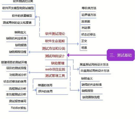 头条算法面试题分析,介绍信息推送背后的智能逻辑(头条算法题面试) 搜狗SEO 头条算法面试题分析,介绍信息推送背后的智能逻辑(头条算法题面试) 头条算法面试题分析,介绍信息推送背后的智能逻辑(头条算法题面试) 搜狗SEO