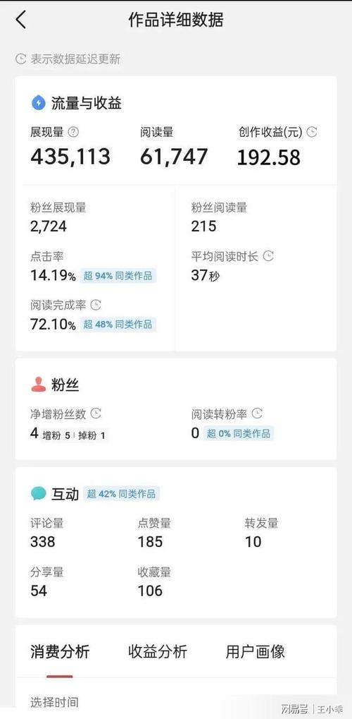 头条风云,介绍网络 背后的规则与智慧(头条写小说规则) SEO关键词 头条风云,介绍网络 背后的规则与智慧(头条写小说规则) 头条风云,介绍网络 背后的规则与智慧(头条写小说规则) SEO关键词