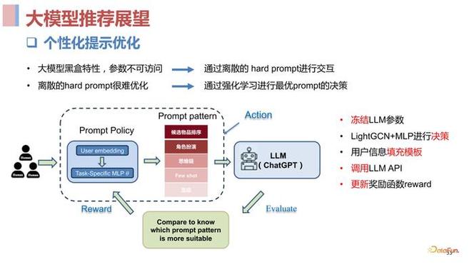 威尔逊算法,优化推荐系统的智慧钥匙(头条威尔逊算法) 搜狗SEO 威尔逊算法,优化推荐系统的智慧钥匙(头条威尔逊算法) 威尔逊算法,优化推荐系统的智慧钥匙(头条威尔逊算法) 搜狗SEO