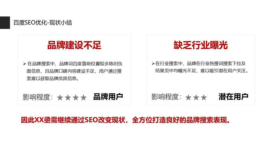 广州头条SEO步骤,助力企业品牌在互联网时代脱颖而出(广州头条seo) 必应SEO 广州头条SEO步骤,助力企业品牌在互联网时代脱颖而出(广州头条seo) 广州头条SEO步骤,助力企业品牌在互联网时代脱颖而出(广州头条seo) 必应SEO