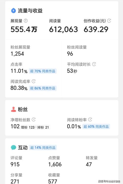 微头条算法更新,介绍内容分发新趋势(微头条算法更新) 微头条算法更新,介绍内容分发新趋势(微头条算法更新) 百度SEO